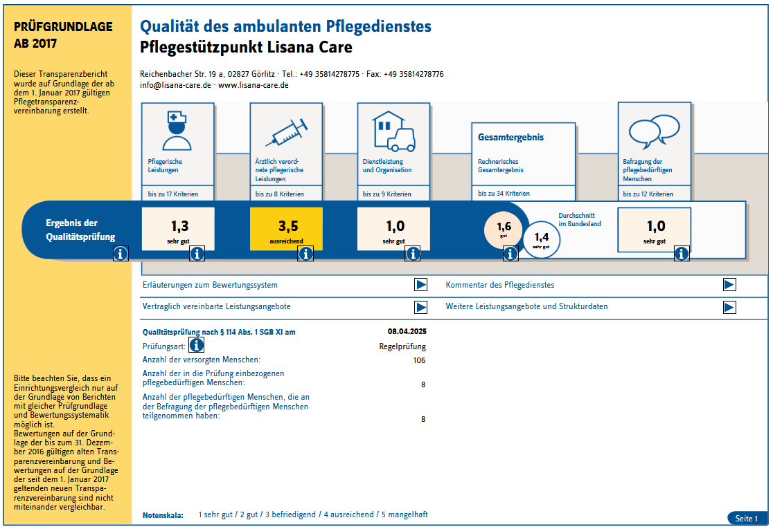 Behandlungspflege Görlitz, Pflegeberatung Görlitz, Pflege Görlitz, Verhinderungspflege Görlitz, Haushaltshilfe Görlitz